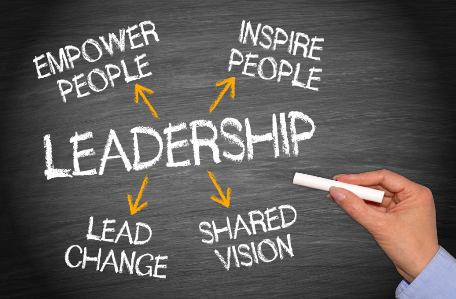 LEADERSHIP AND CHANGE MANAGEMENT/ABI036